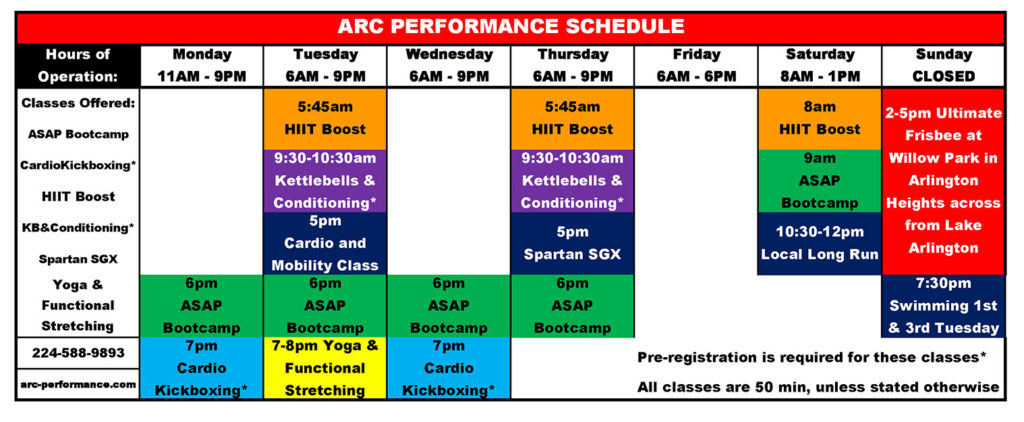 ARC Schedule - 10-24-18 - ARC Performance